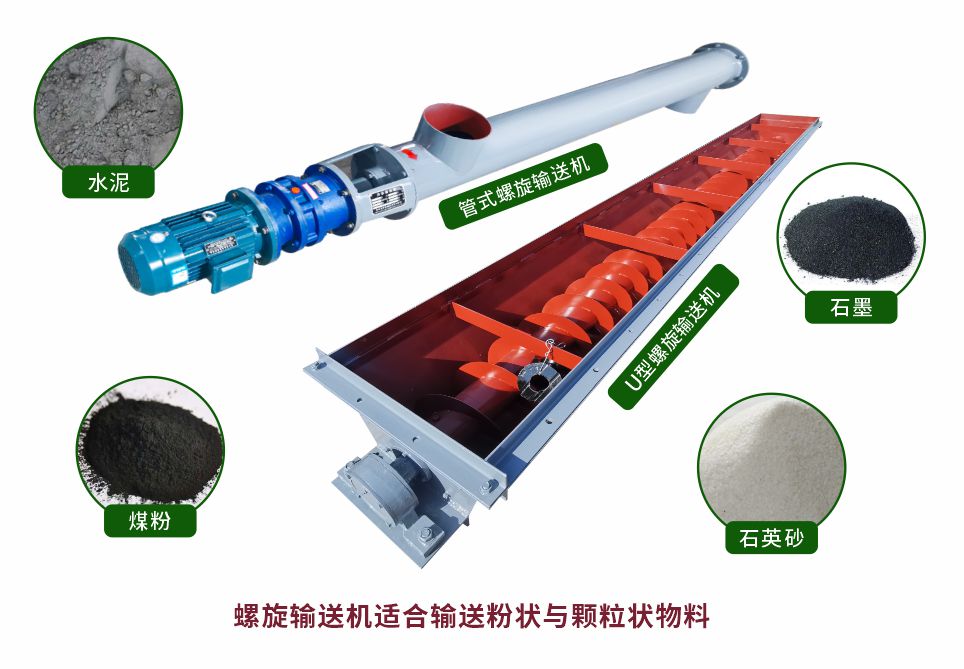 详情螺旋物料