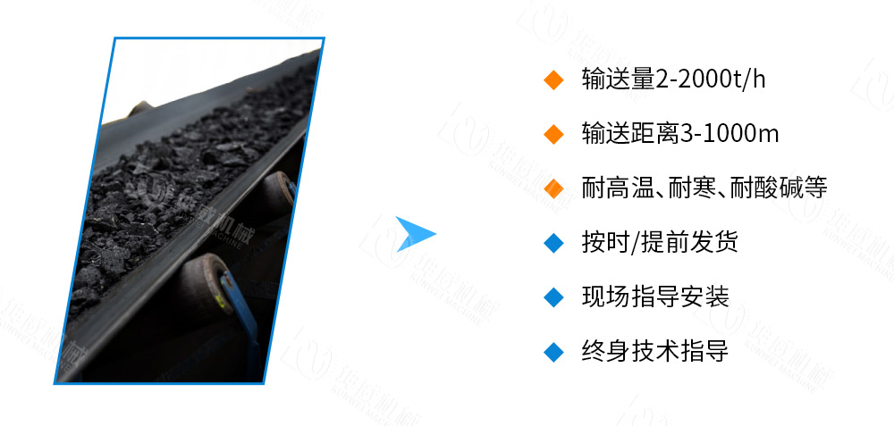 DTII带式输送机优势特点